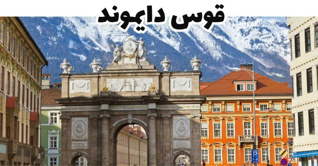 قوس دايموند-إنسبروك-النمسا